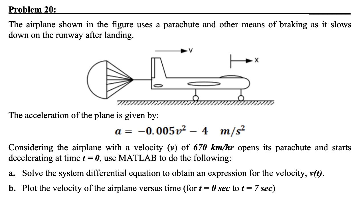 Problem 2 0 : The airplane shown in the figure