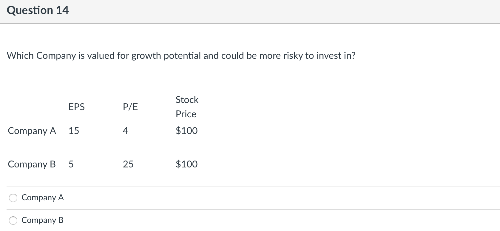 Question 1 Based on the table below, calculate