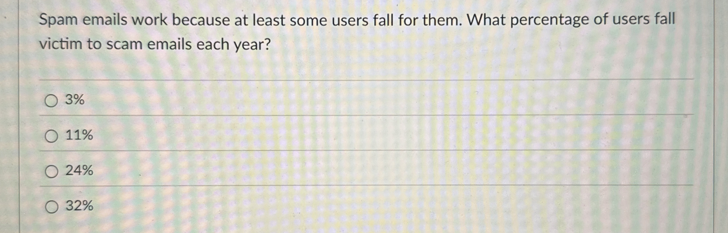 Spam emails work because at least some users fall