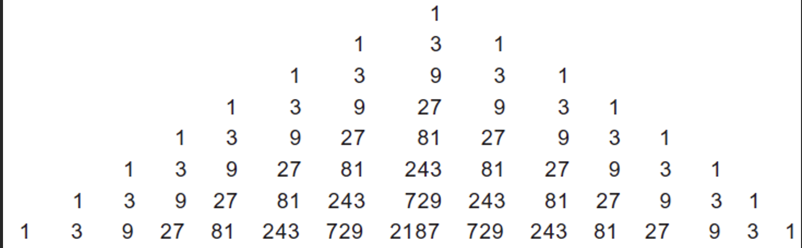 java code with this output using a neated for loop