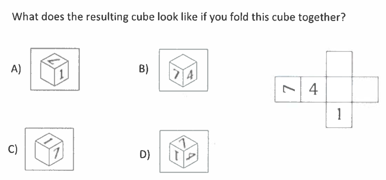 What does the resulting cube look like if you