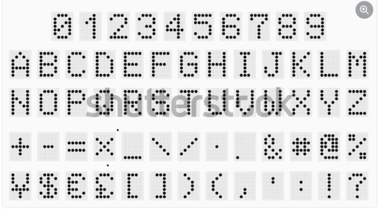 Problem Statement Summary: characters needed ( A