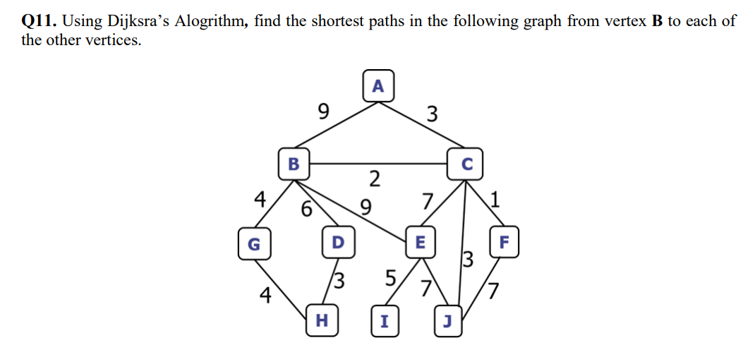 Q 1 1 . Using Dijksra's Alogrithm, find the