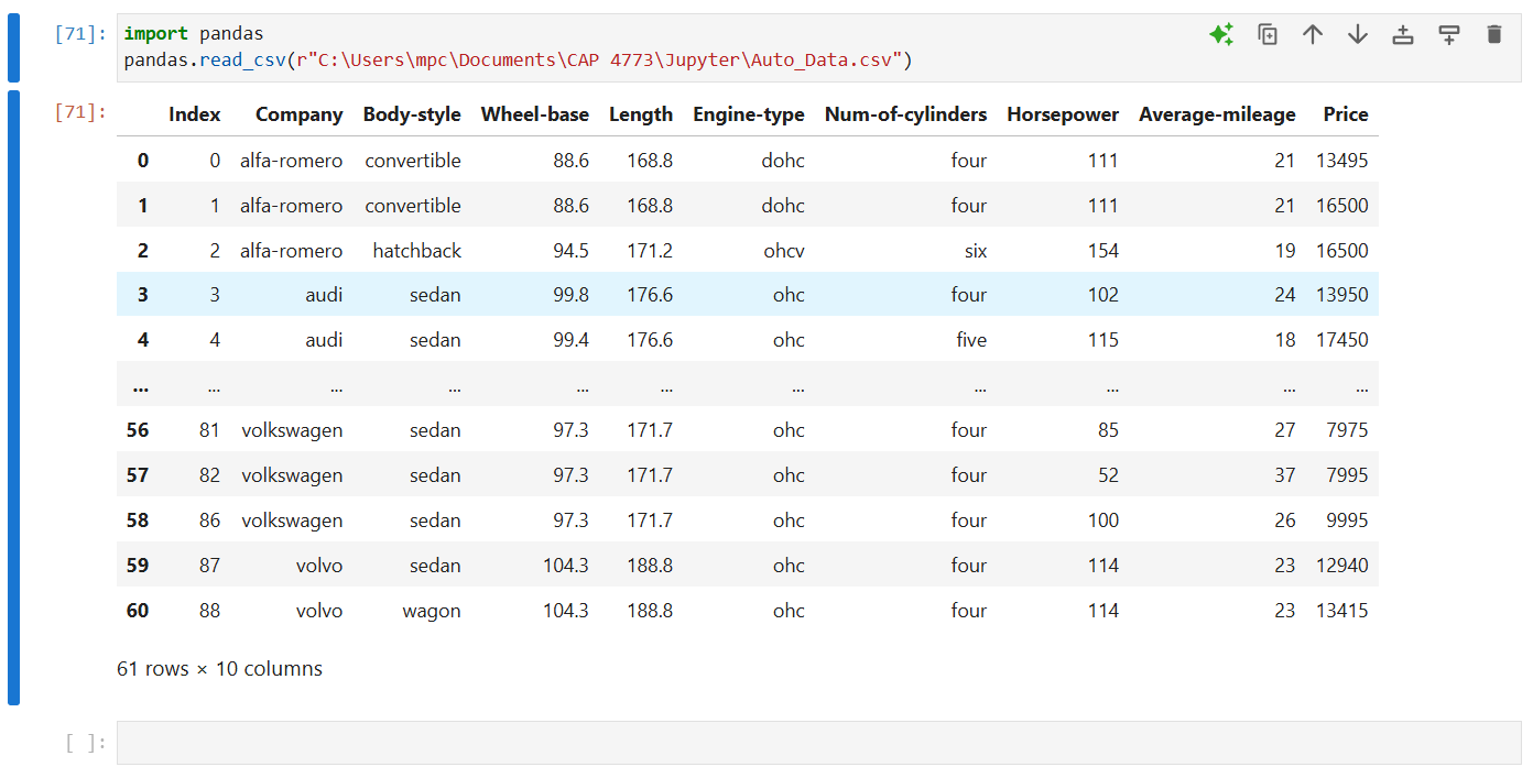 I am trying to import a CSV file using pandas.