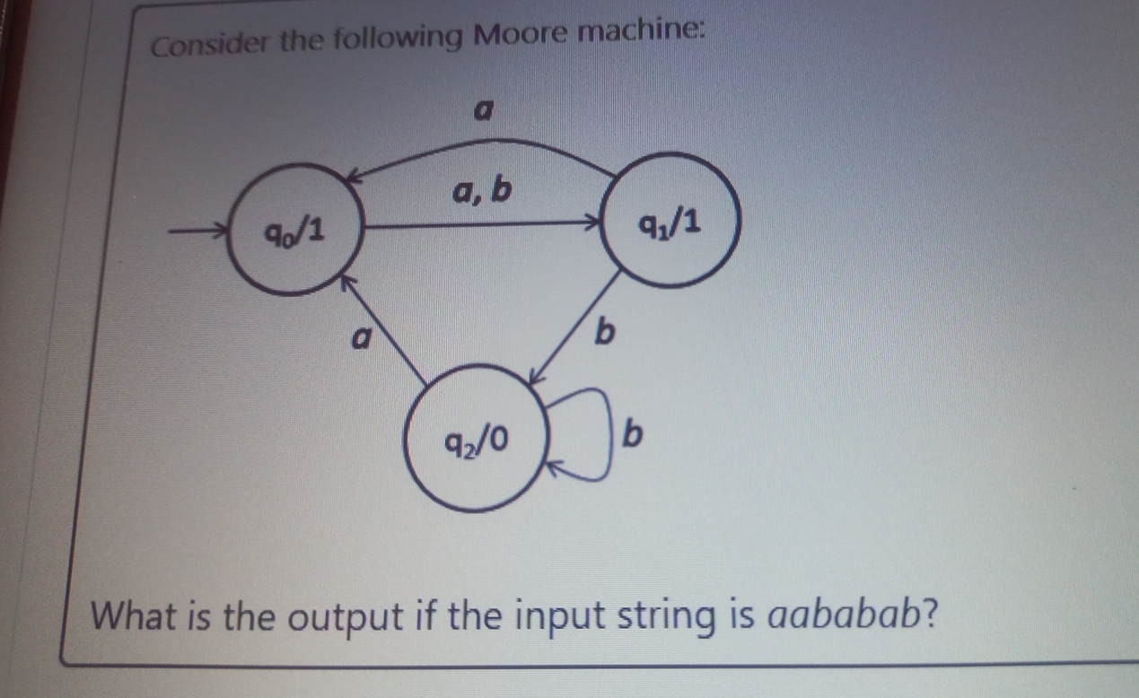 Consider the following Moore machine: What is the