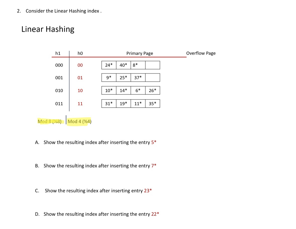 Consider the Linear Hashing index . A . Show the