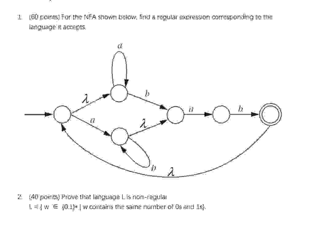 Foundations of computing