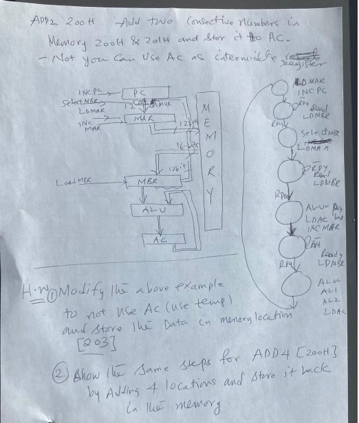 App 2 2 0 0 H Add two consective numbers in