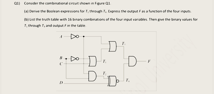 Q 1 ) Consider the combinational circuit shown in