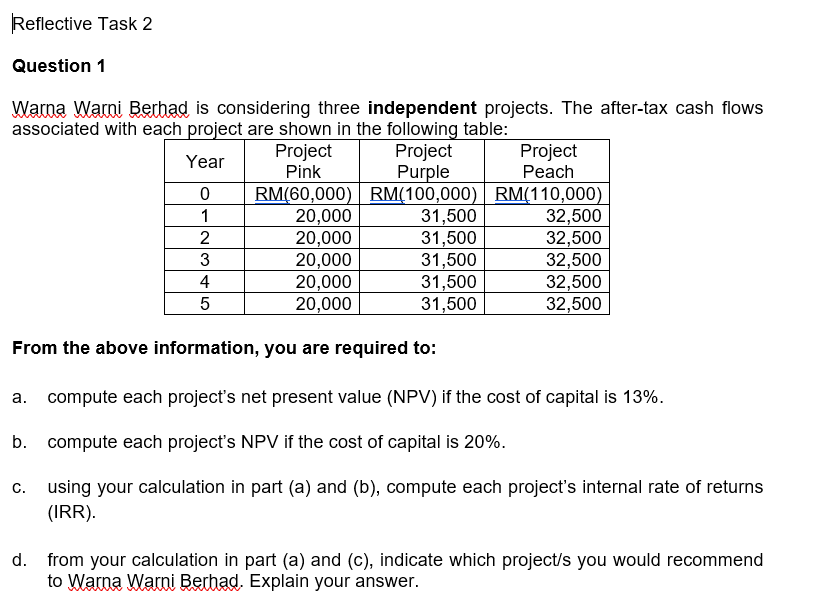 Reflective Task 2 Question 1 W033. Emmi, am is