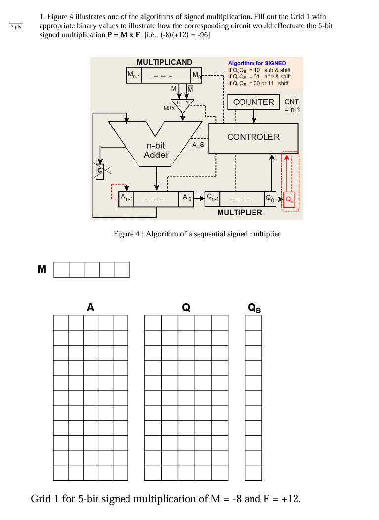 1 . Figure 4 illustrates one of the algorithms of