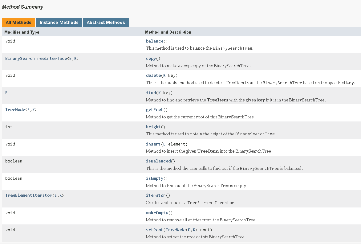 create a java project named BinarySearchTree You