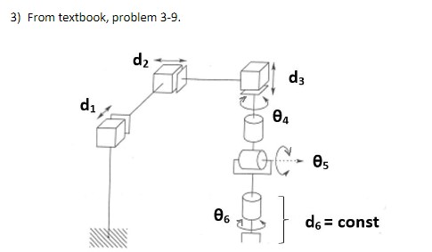 From textbook, problem 3 - 9 . Already have the