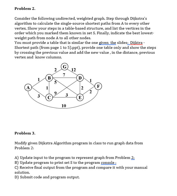 Problem 2 . Consider the following undirected,