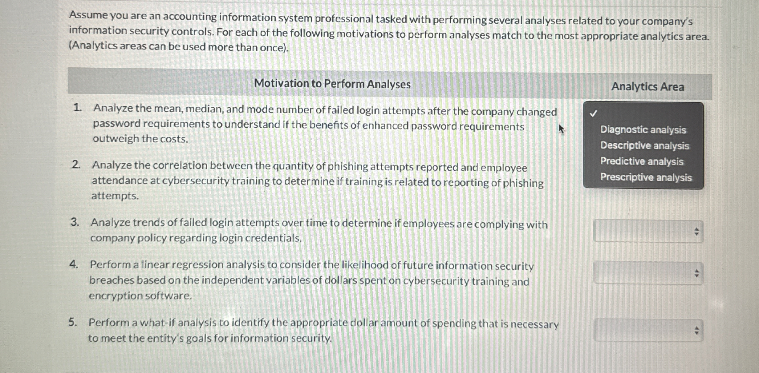 Assume you are an accounting information system