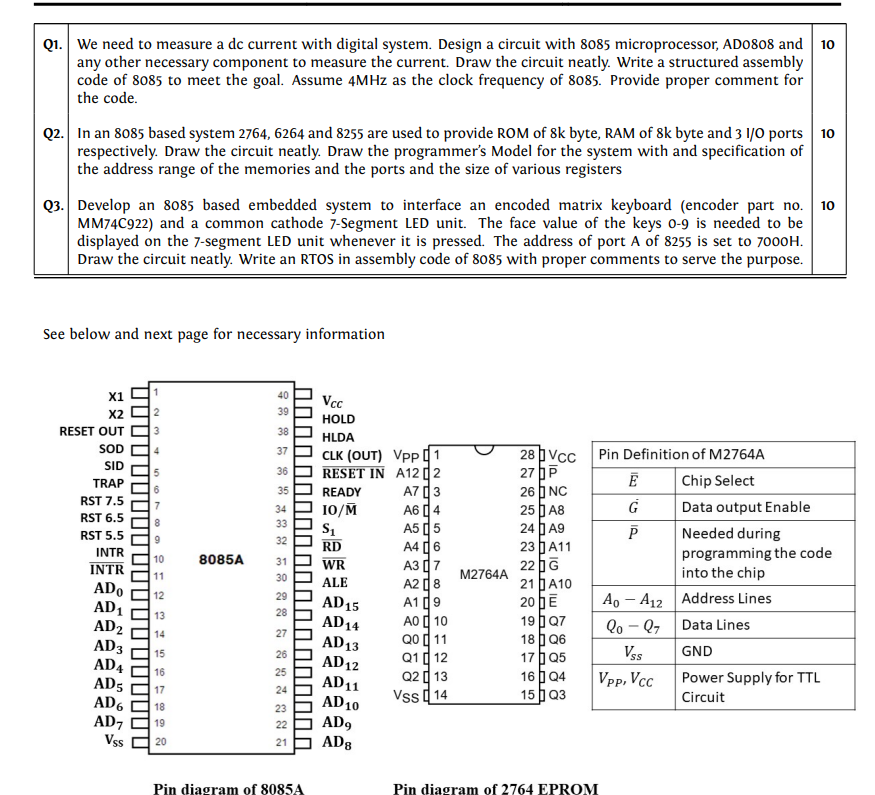 programmers model for 8 0 5 1 I WANT PROGRAMMERS