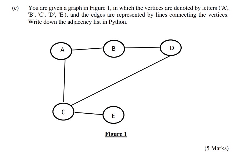 ( c ) You are given a graph in Figure 1 , in
