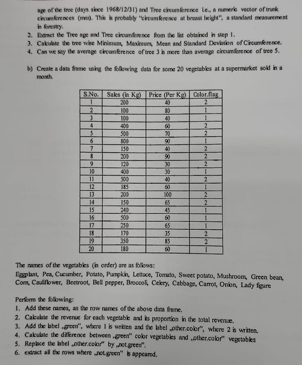 Q 1 . 3 . Working wih list and data finmes in R: