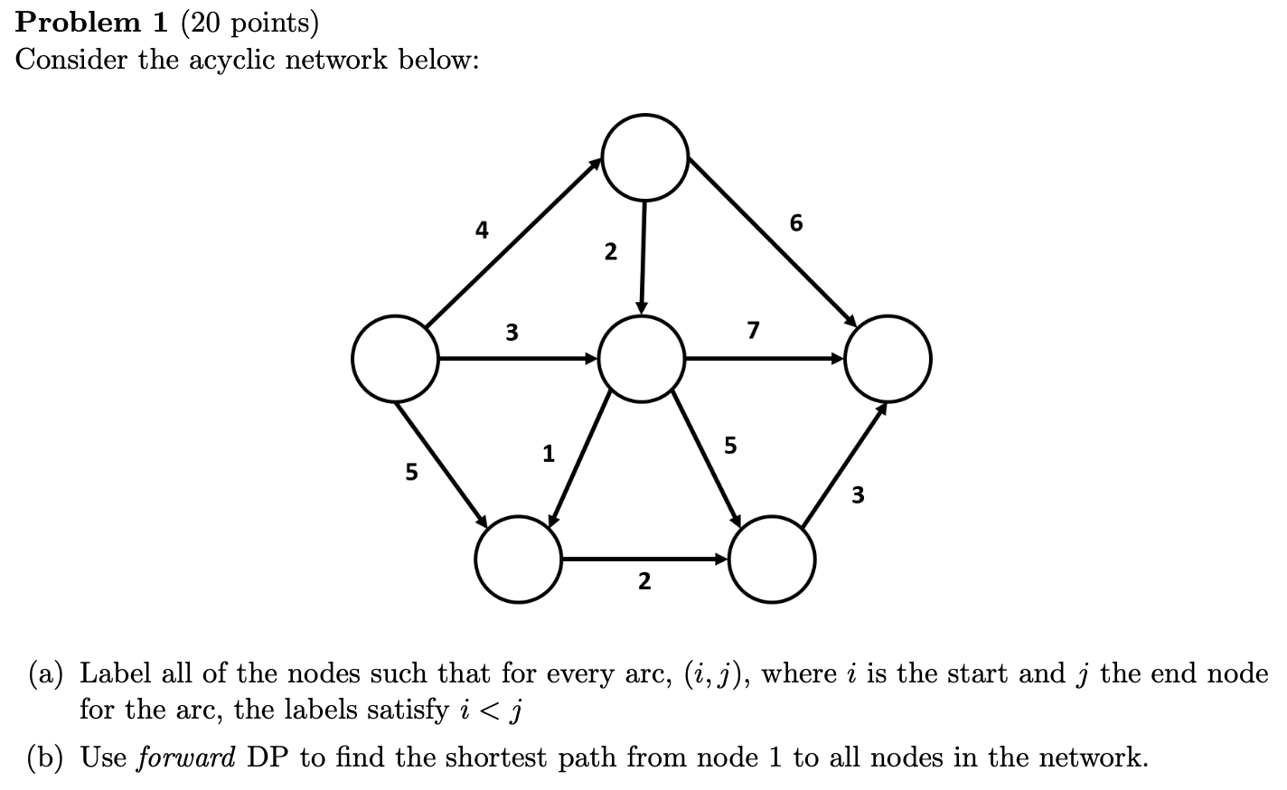 Please help and show all work! Problem 1 ( 2 0