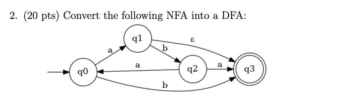 Convert the following NFA into a DFA, by using an