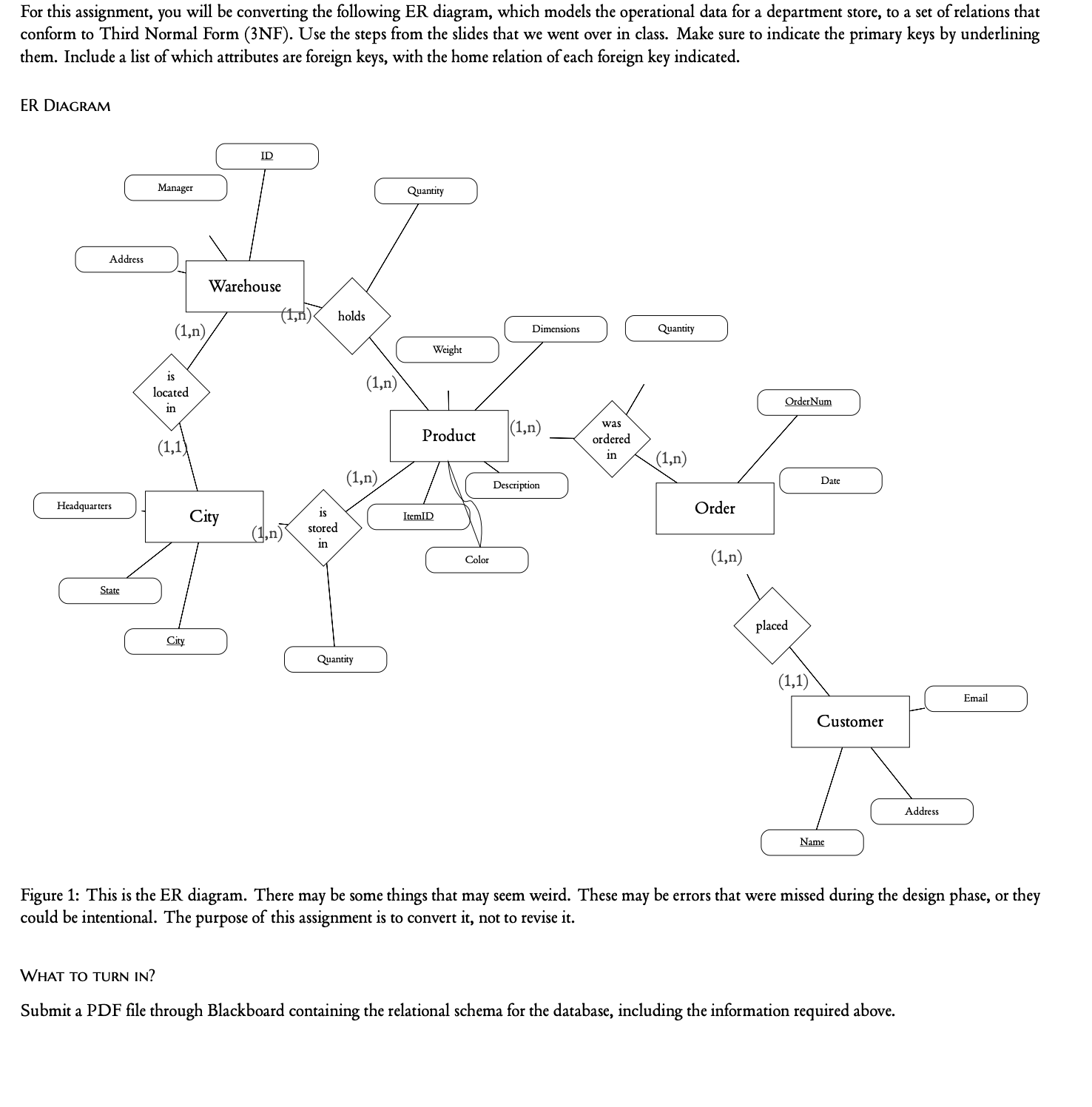 For this assignment, you will be converting the