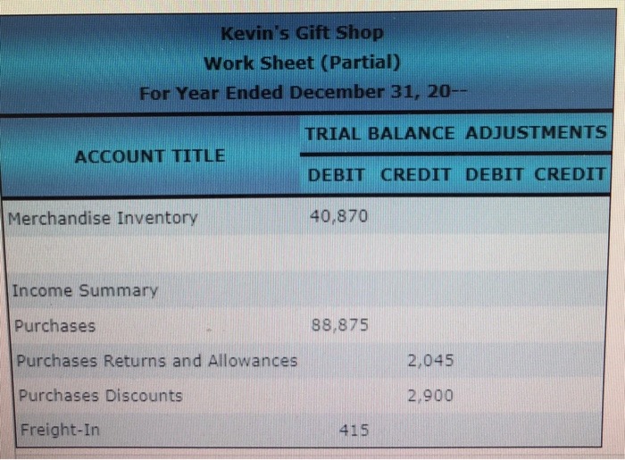 Question one. 2. Your stockbroker has called has