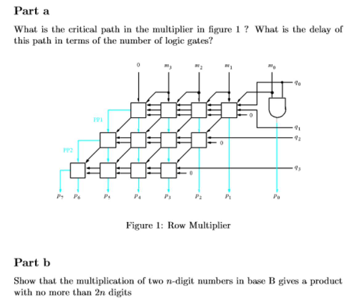 Part a What is the critical path in the