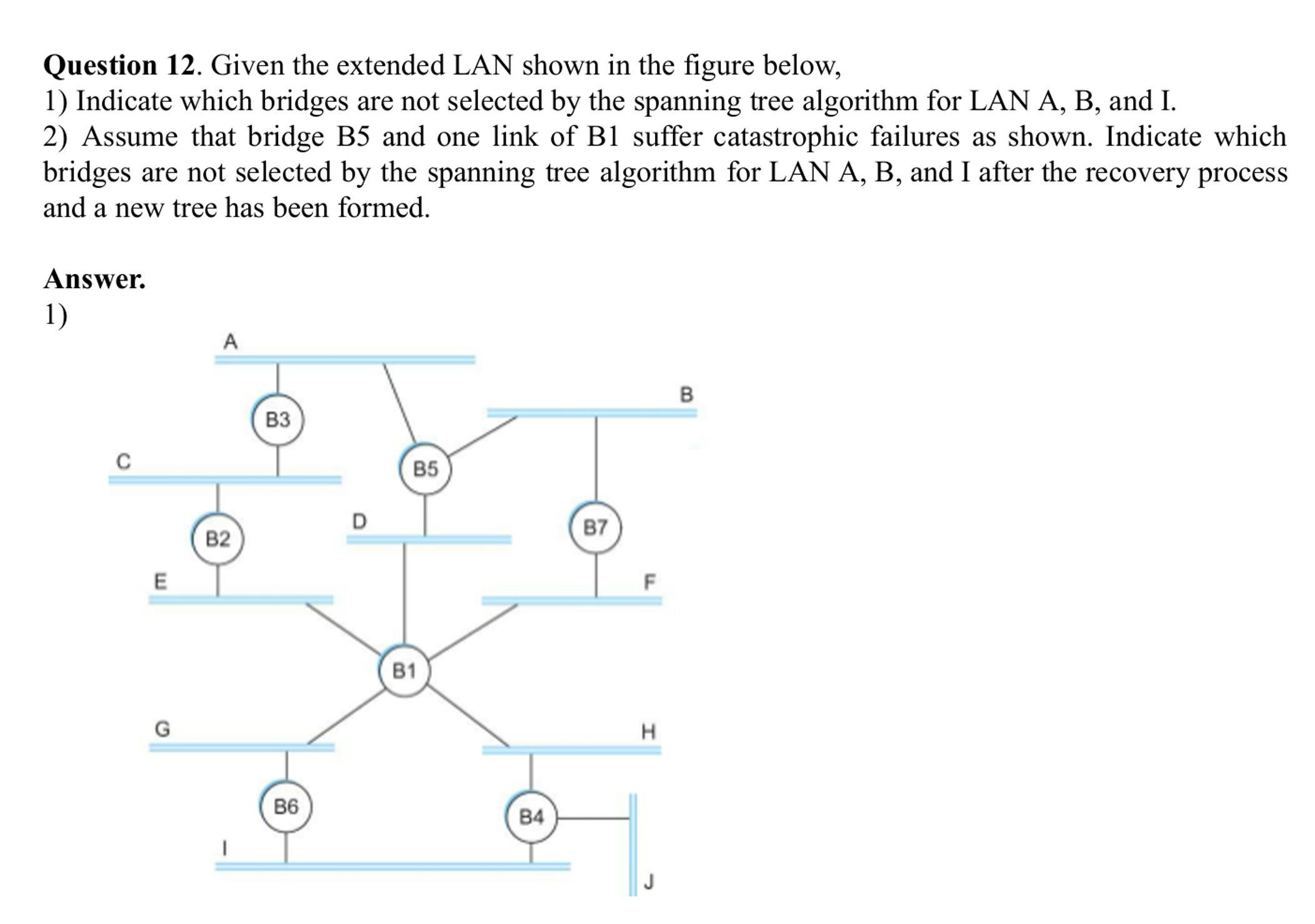 Given the extended LAN shown in the figure below,