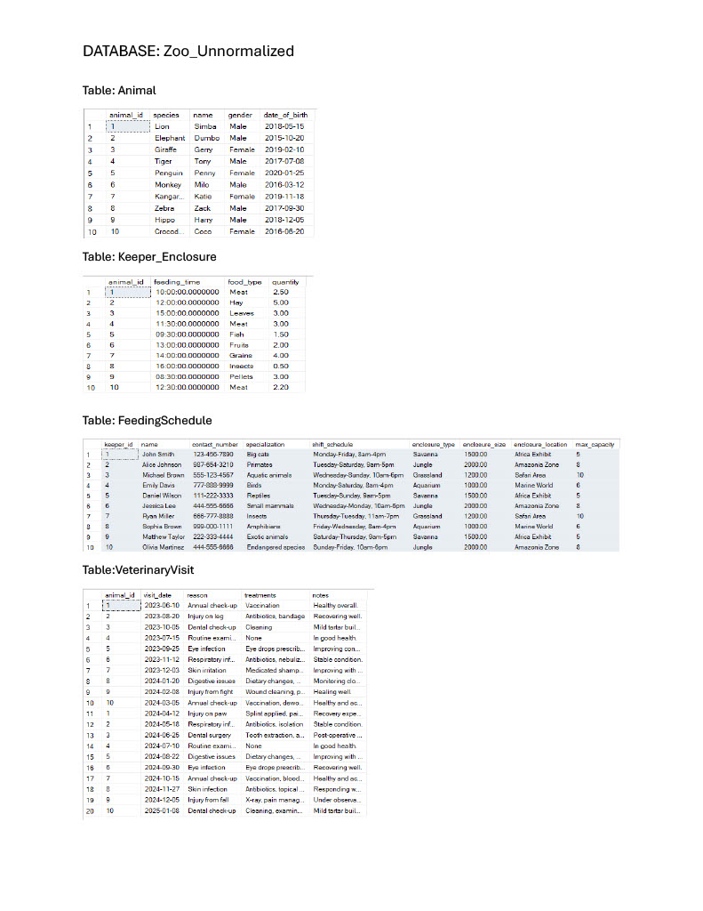 For this assignment you will be creating an