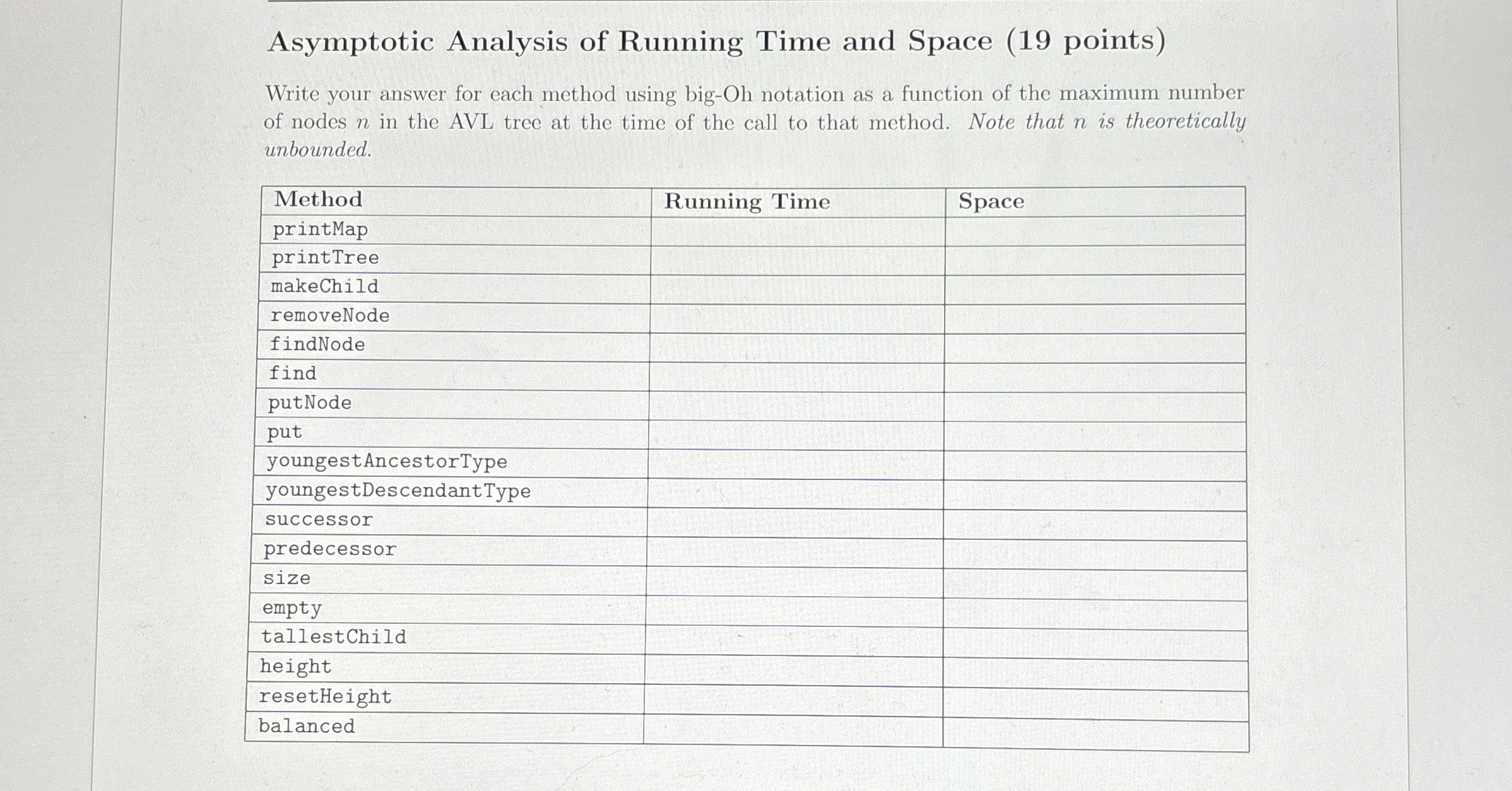 Asymptotic Analysis of Running Time and Space ( 1