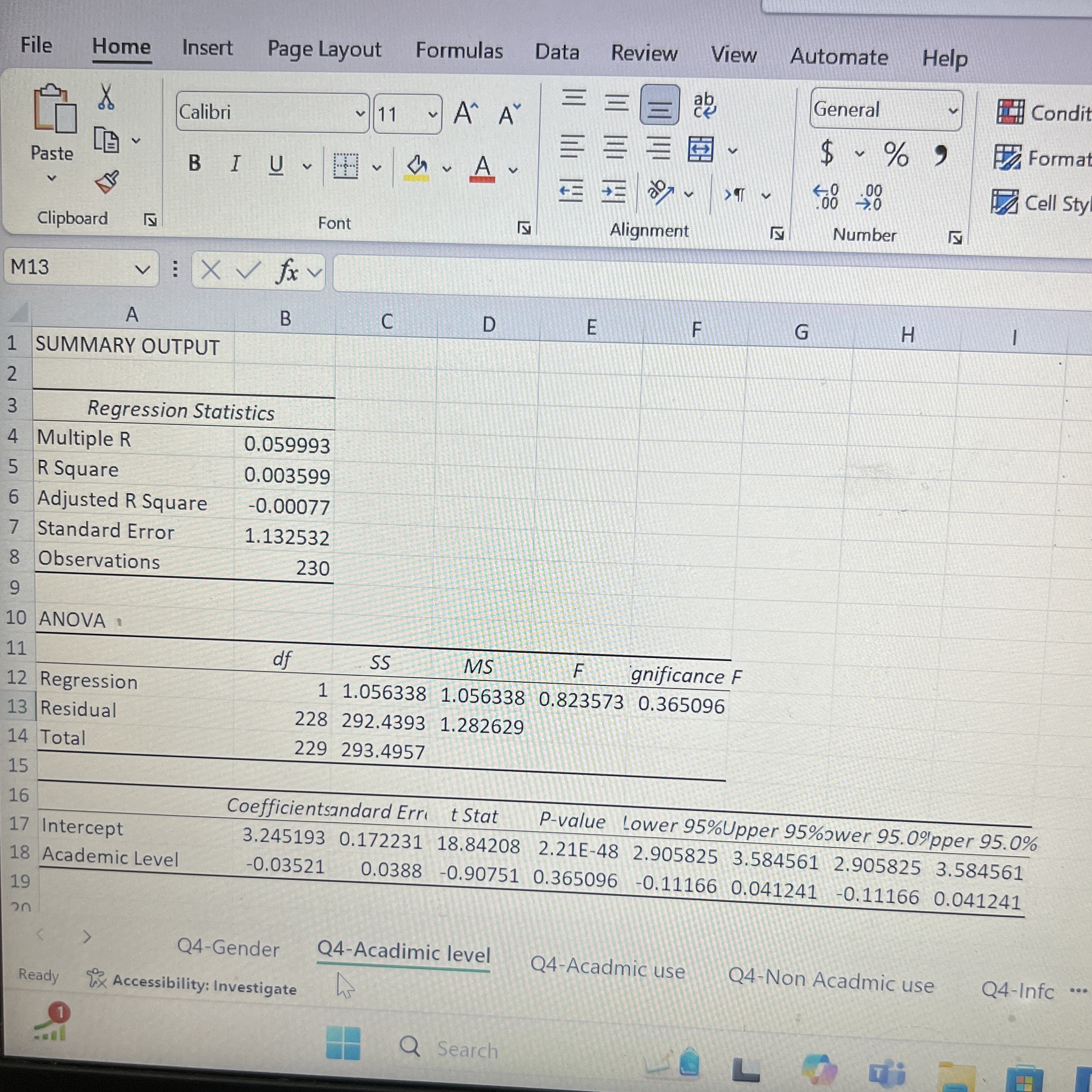 Analys it and intrpration