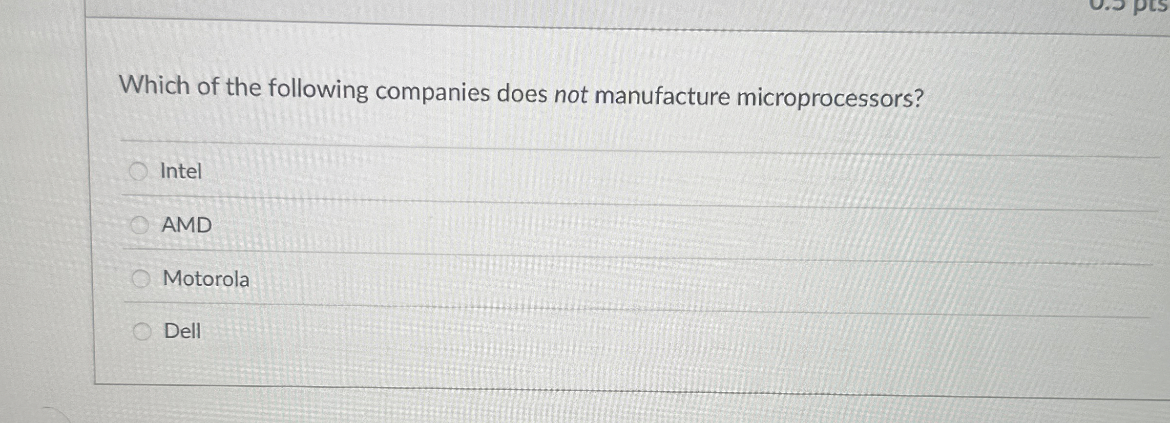 Which of the following companies does not