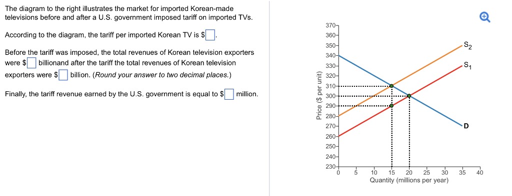 Question: A real estate sales agent may be