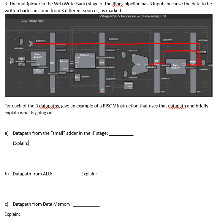 For each of the 3 datapaths, give an example of a
