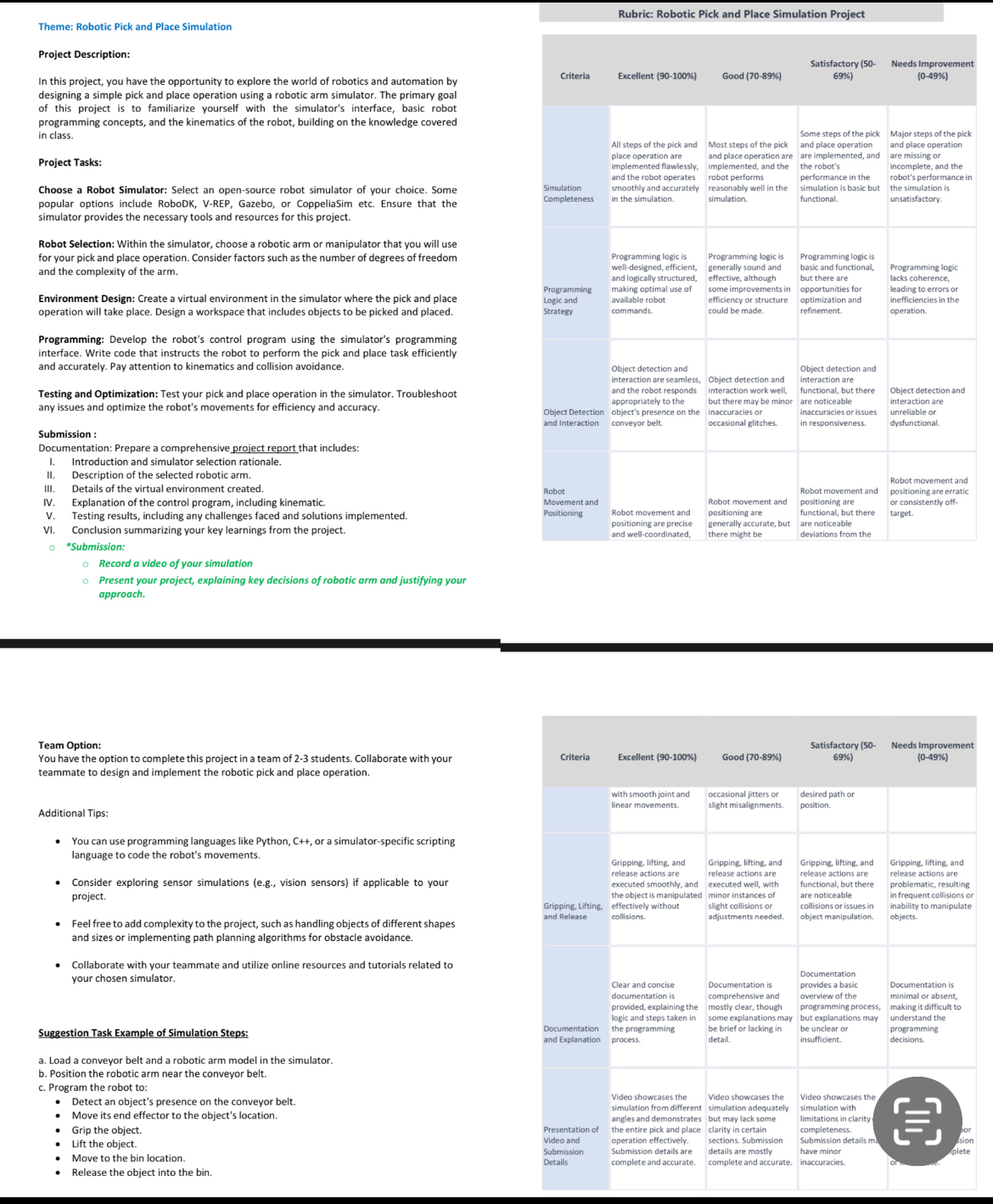 Please I want to a FULL Project that following