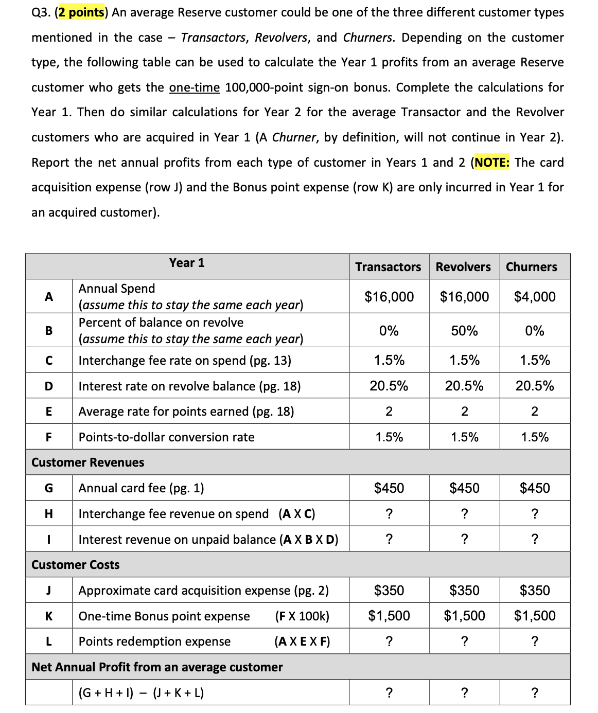 Q3. (2 points) An average Reserve customer could
