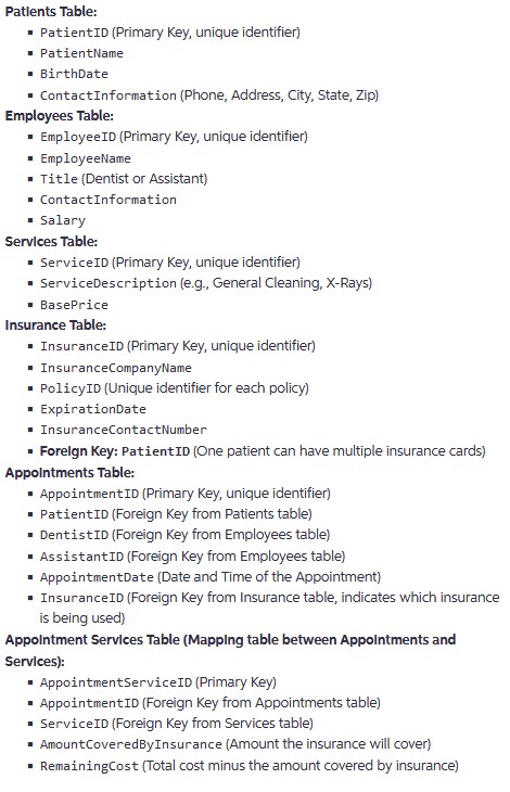 Can you help want create a backup of a database?