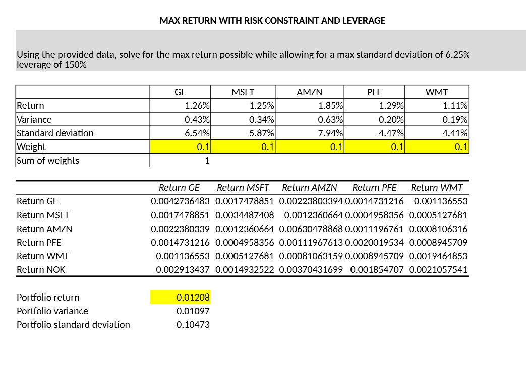 MAX RETURN WITH RISK CONSTRAINT AND LEVERAGE