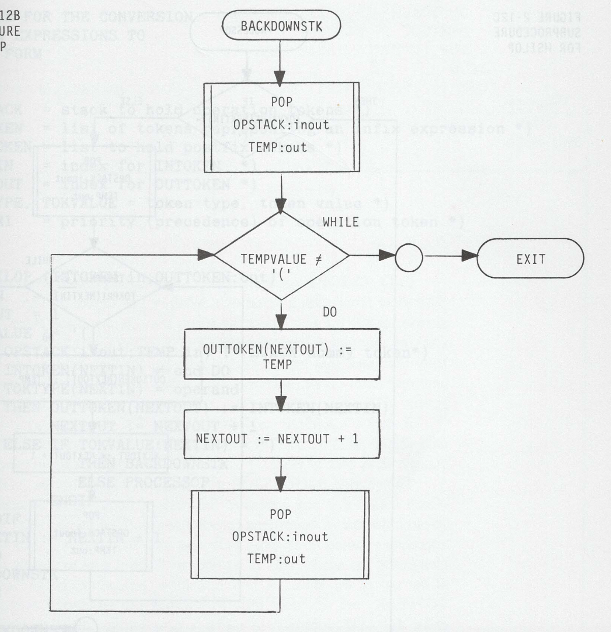 Please use the following infix notation and