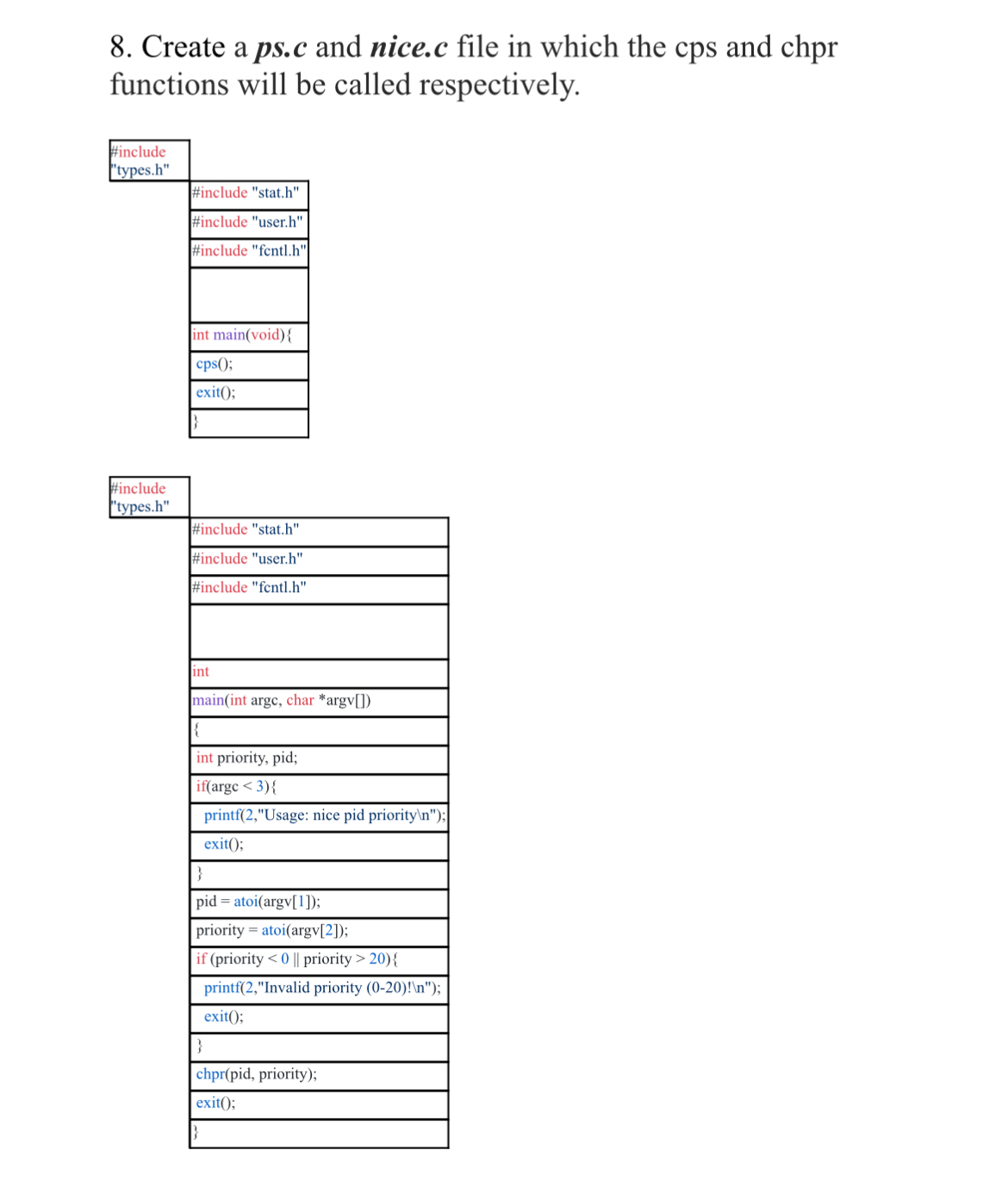 Create a ps . c and nice.c file in which the cps