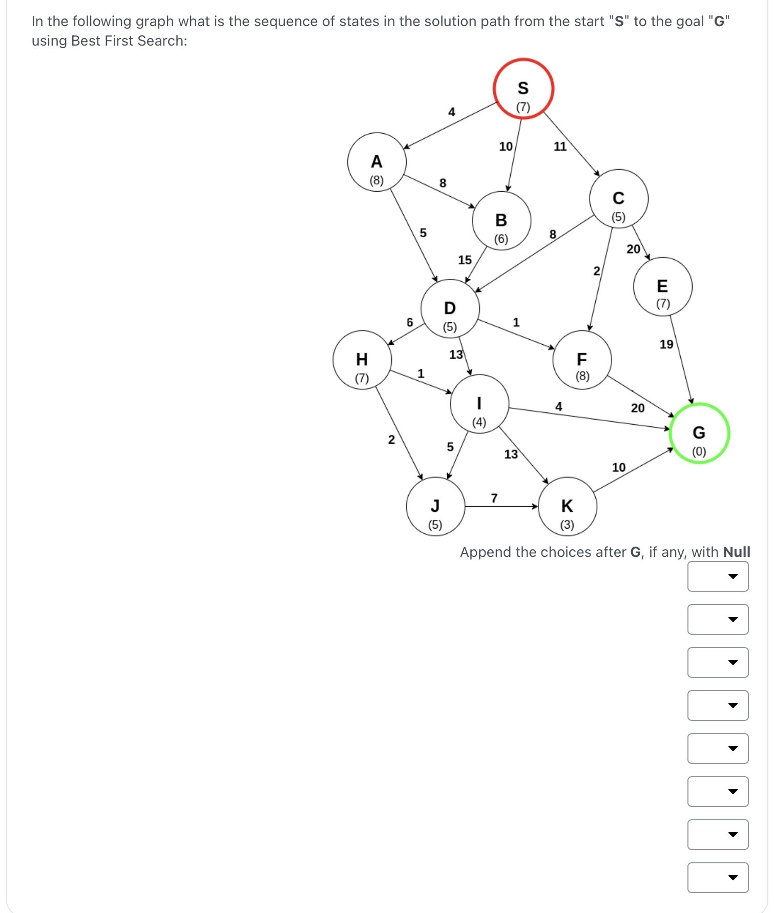 In the following graph what is the sequence of