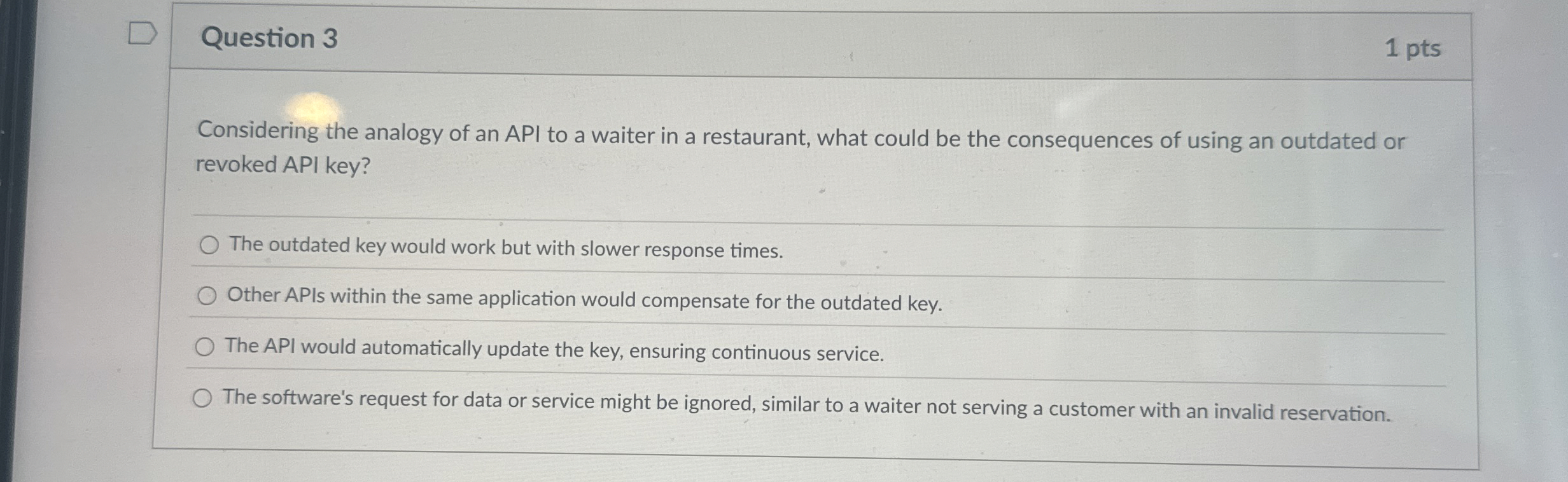 Question 3 Considering the analogy of an API to a