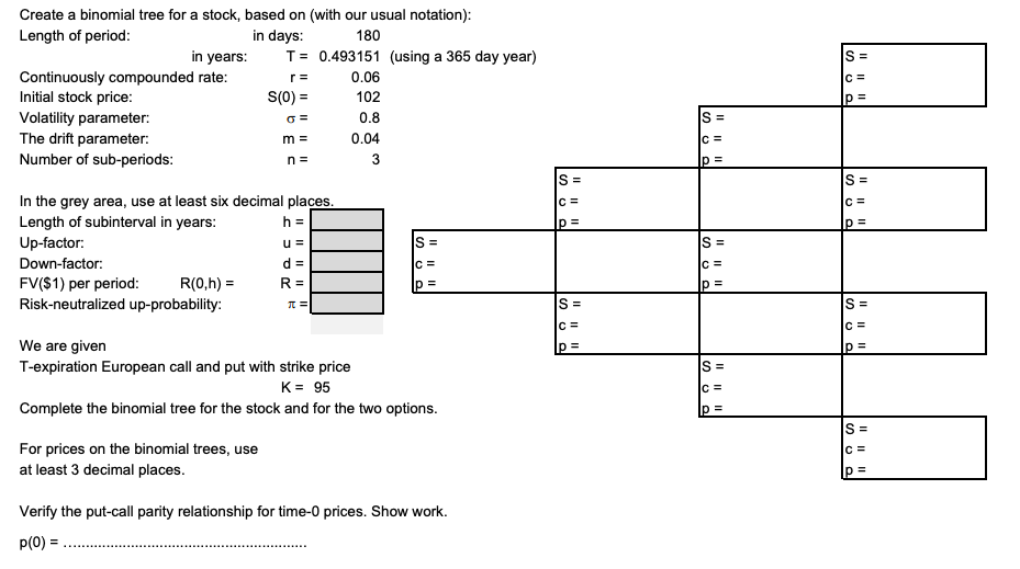 Create a binomial tree for a stock. based on