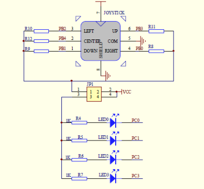 Create a c code to initialize the Arduino