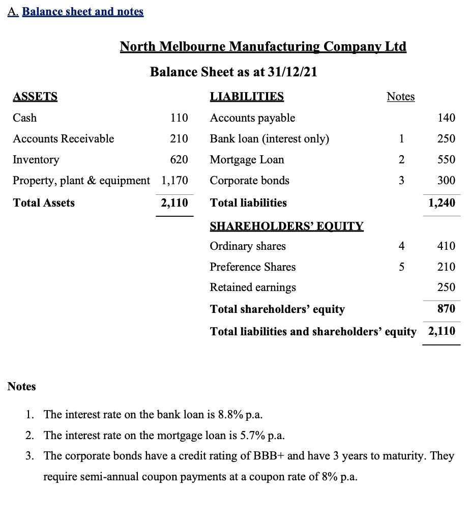 A.Baln htn 11 North Melbourne Manufacturing