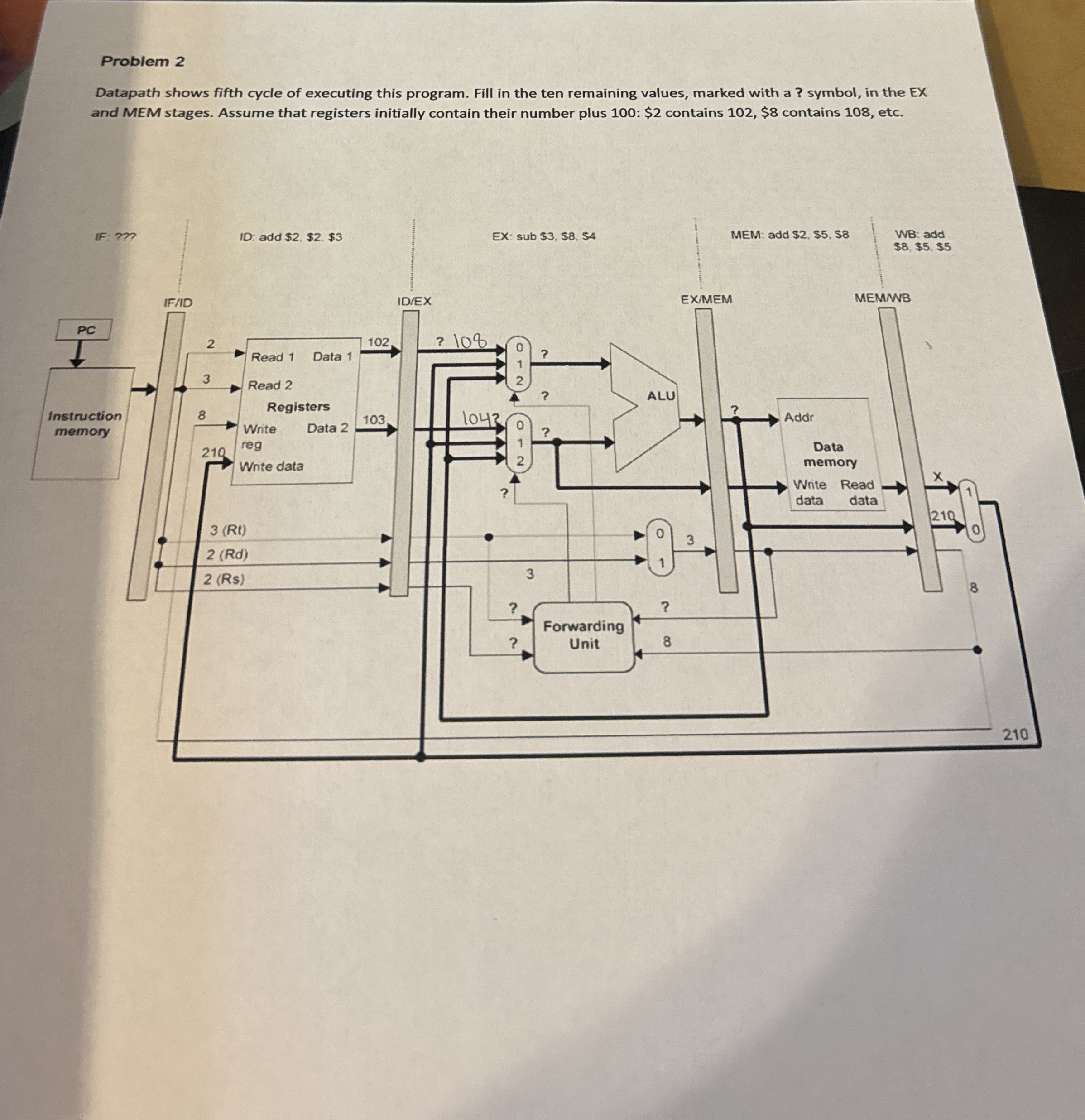 Problem 2 Datapath shows fifth cycle of executing