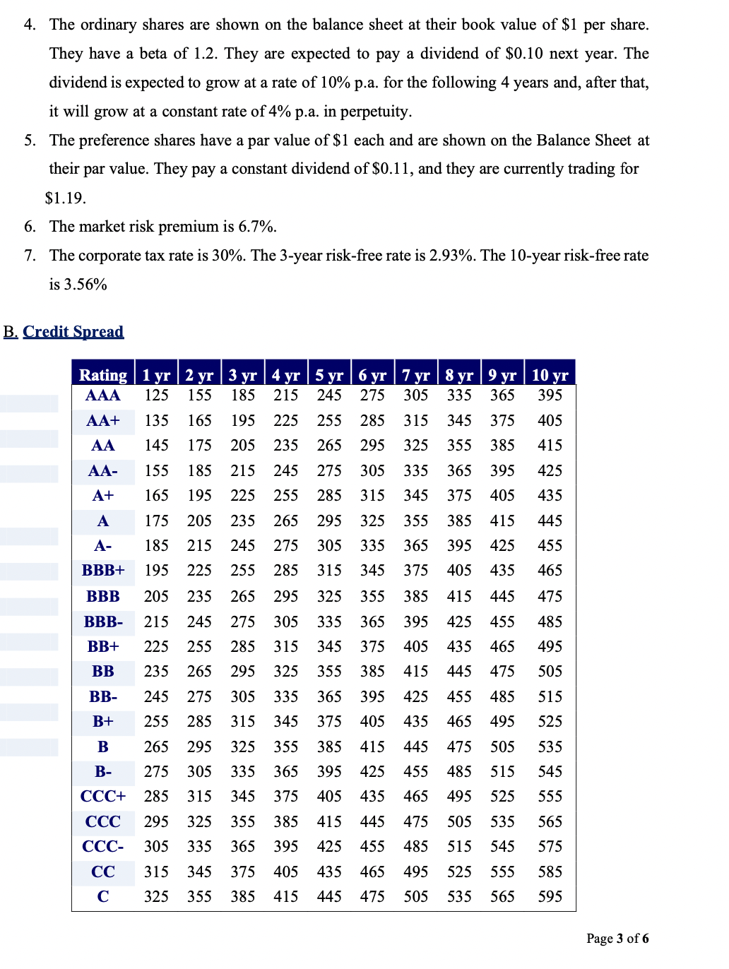 A.Baln htn 11 North Melbourne Manufacturing