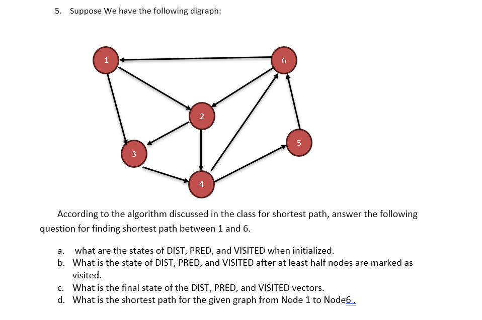 5 . Suppose We have the following digraph: