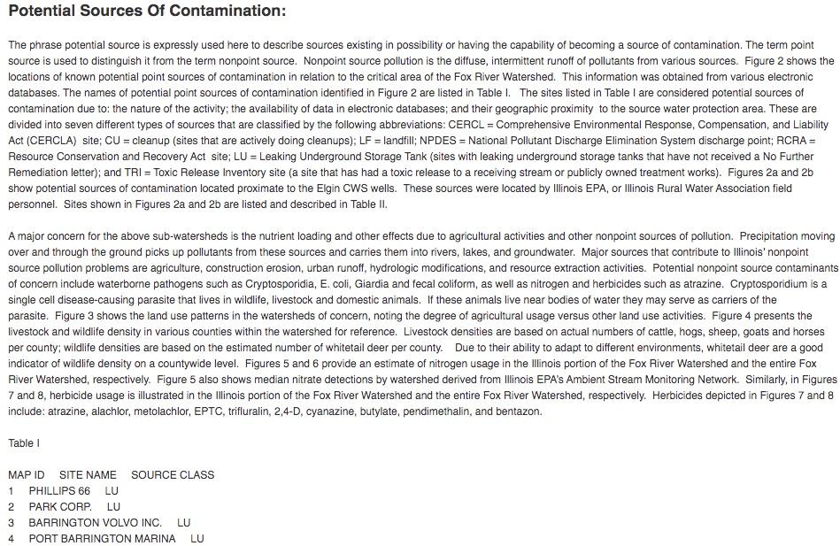 Each student will choose a publicly traded