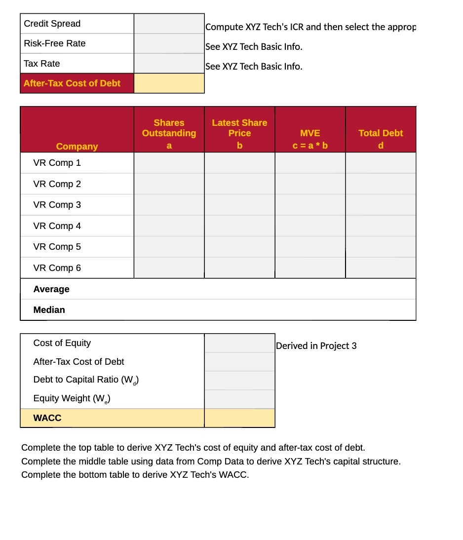 Credit Spread Compute XYZ Tech's ICR and